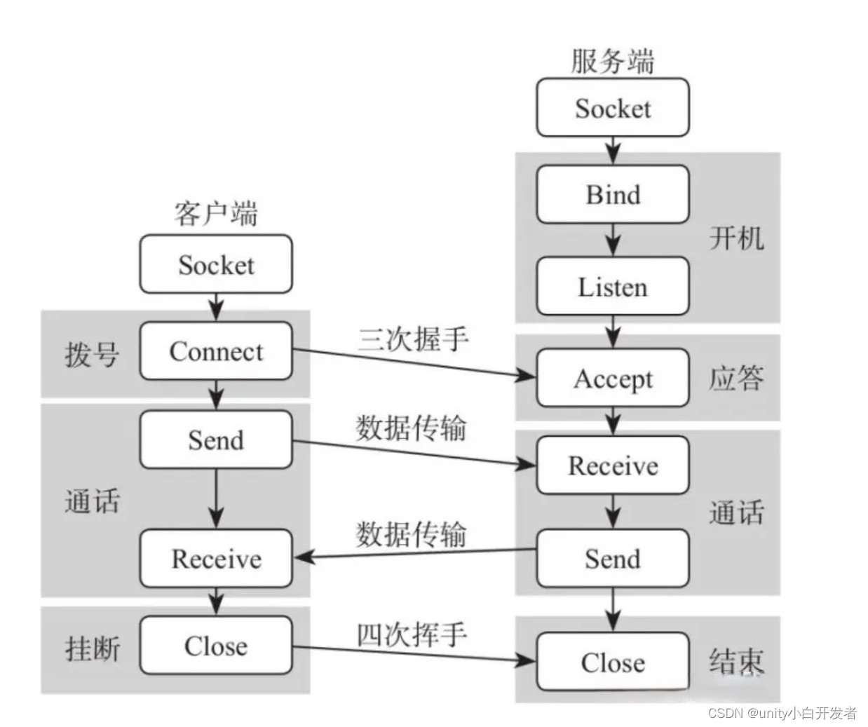 0e49faa75f8058df3cef969315753e3b